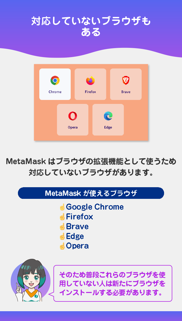 使えるブラウザが少ない