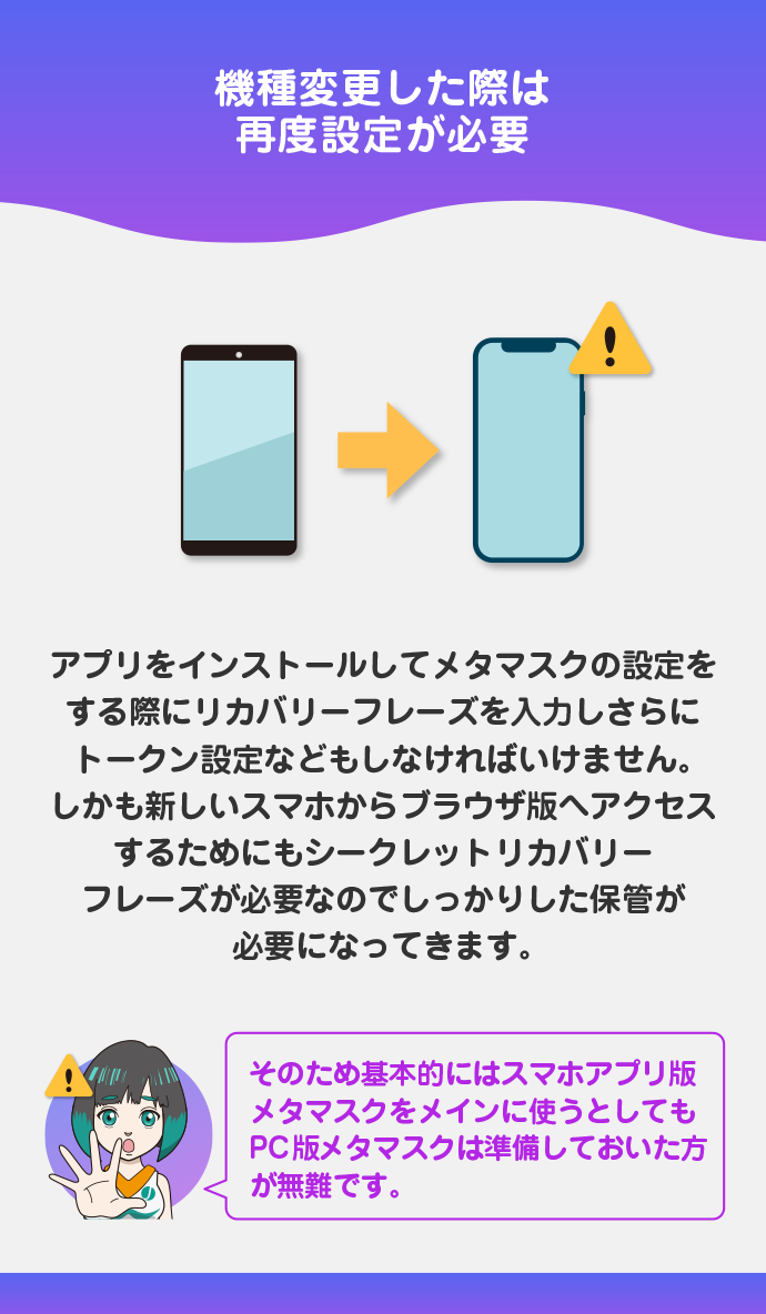 スマホの機種変更の際、手続き(移行)が面倒