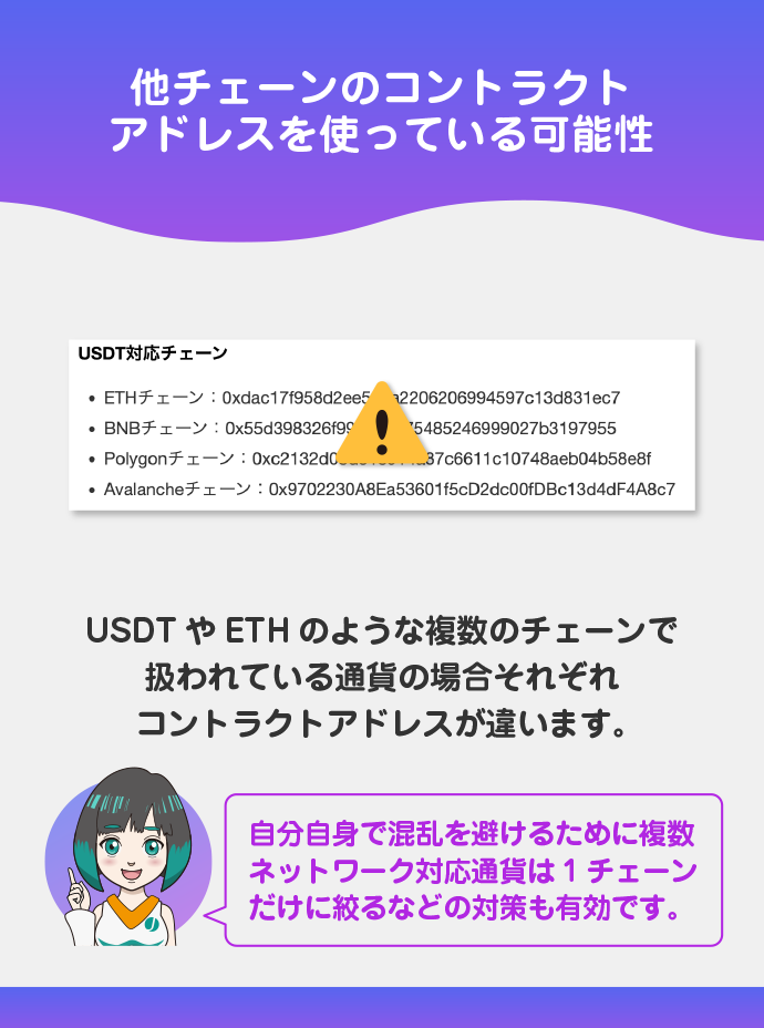 他チェーンを使っている