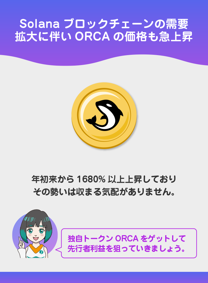 独自トークンORCAの将来的な価格上昇が期待できる