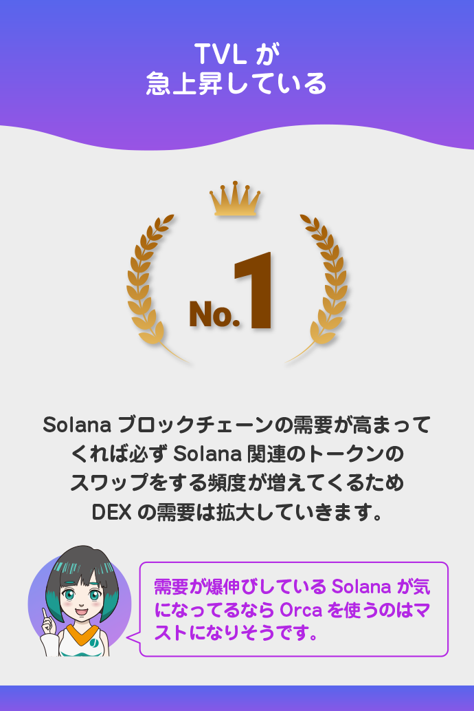SolanaブロックチェーンのDEXでTVLが第1位で人気が高い