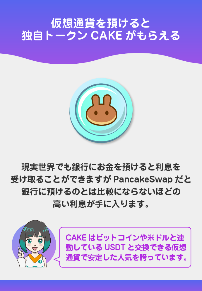 独自トークンであるCAKE(ケーキ)を発行