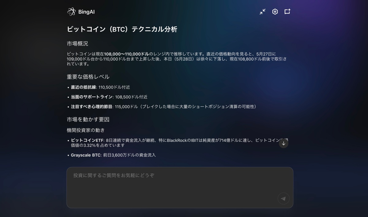 BingAIによるビットコイン(BTC)のテクニカル分析画面