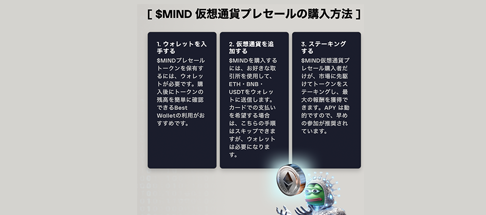 プレセールで$MINDトークンを購入する方法