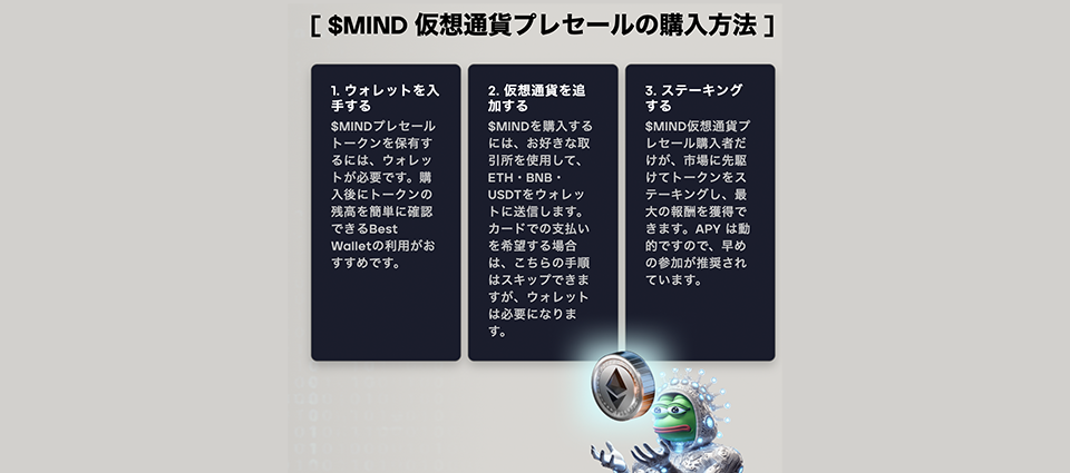割安価格で$MINDを購入する方法