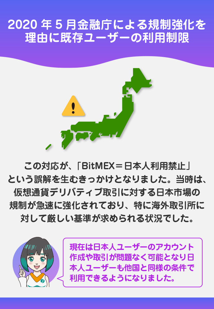 過去の日本撤退の経緯