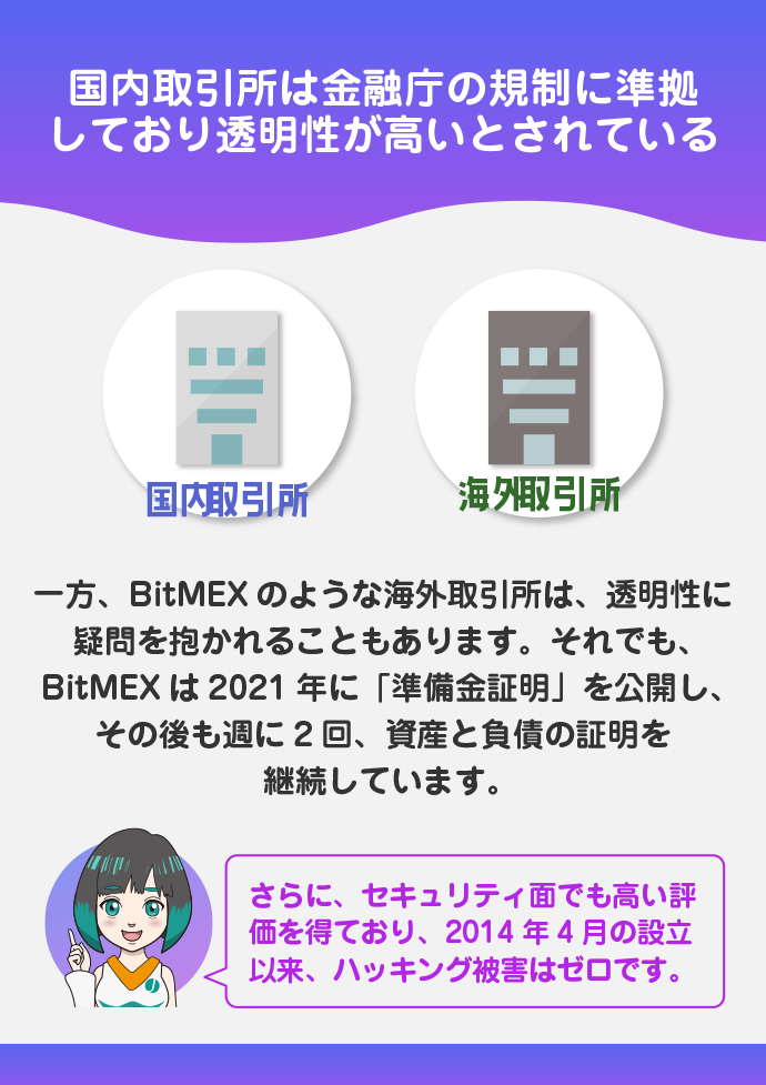 国内取引所との規制の違い