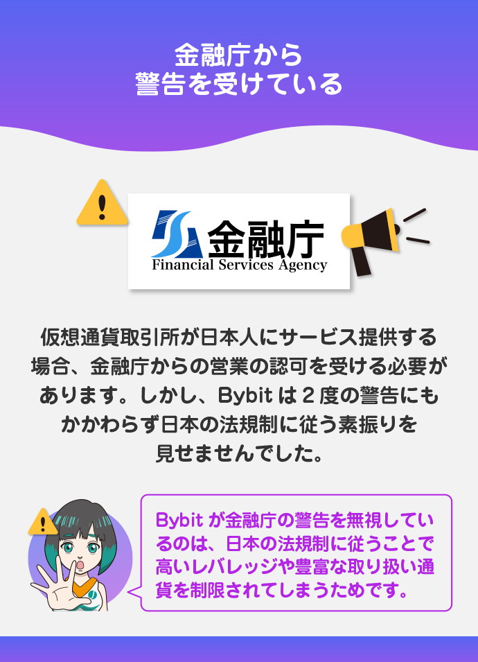 金融庁から2度警告を受けている
