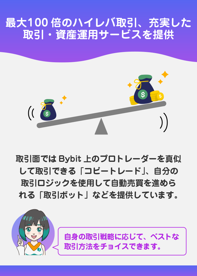 最大レバレッジ100倍!独自の取引・資産運用サービスが充実