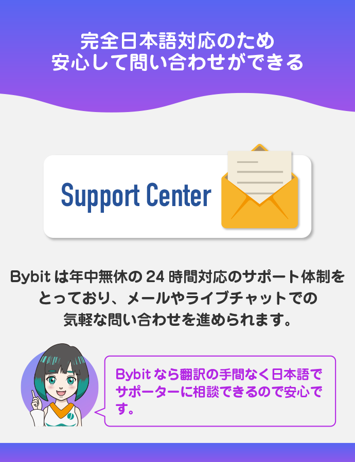 完全日本語対応のサポート