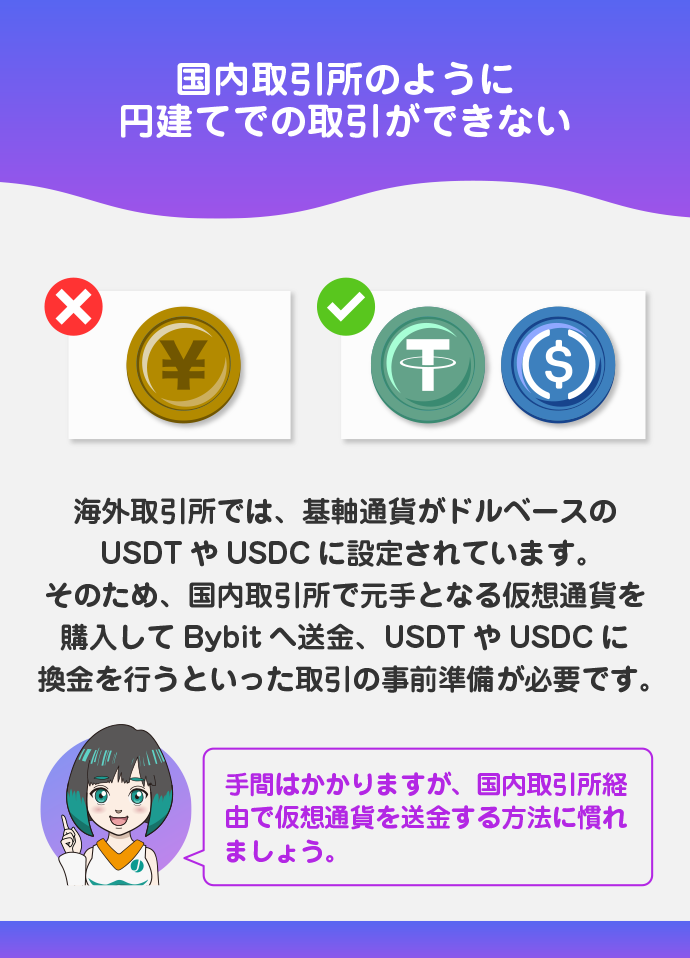 円建ての取引がない