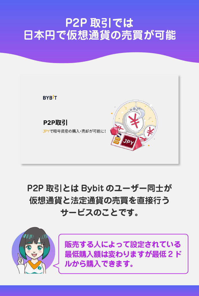 P2P取引