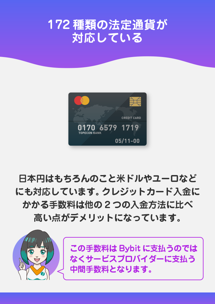 クレジットカード入金