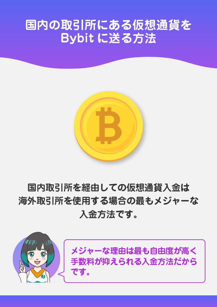 仮想通貨入金（おすすめの入金方法）