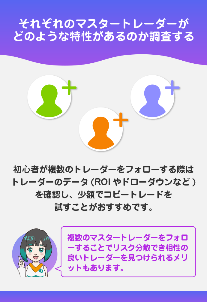 複数のマスタートレーダーで同時運用する