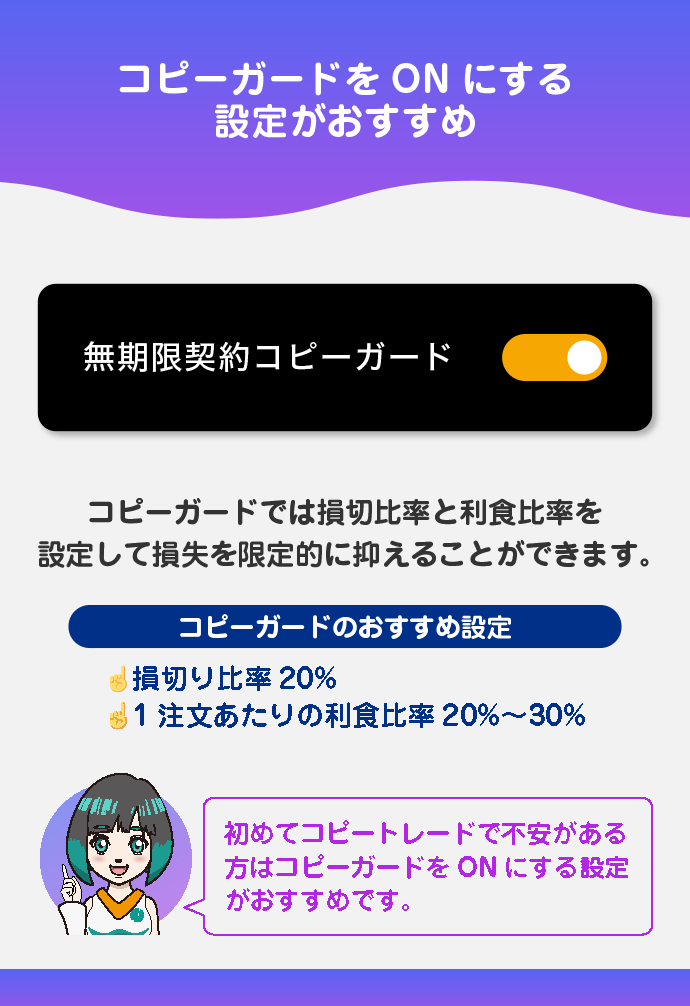 設定を変更して損失を限定する