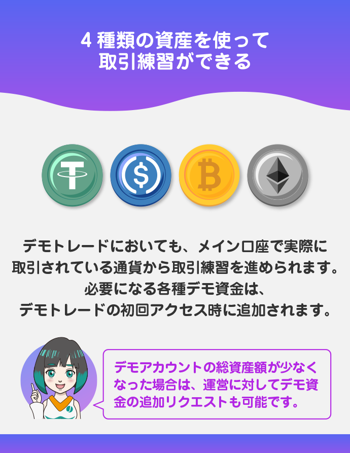 4種類の資産によるデモトレードに対応