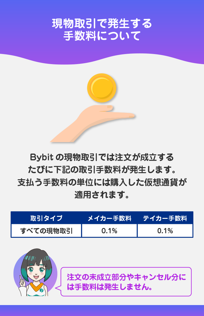 現物取引の手数料