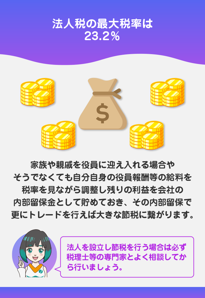 所得の分散による節税効果