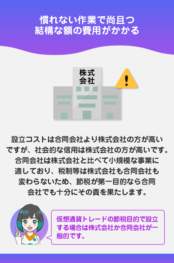 法人を設立する際、それなりの費用と時間(手間)がかかる