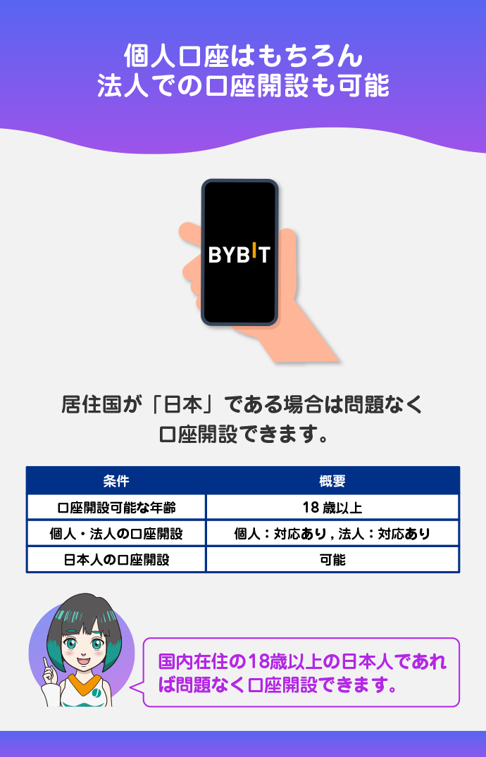 口座開設条件