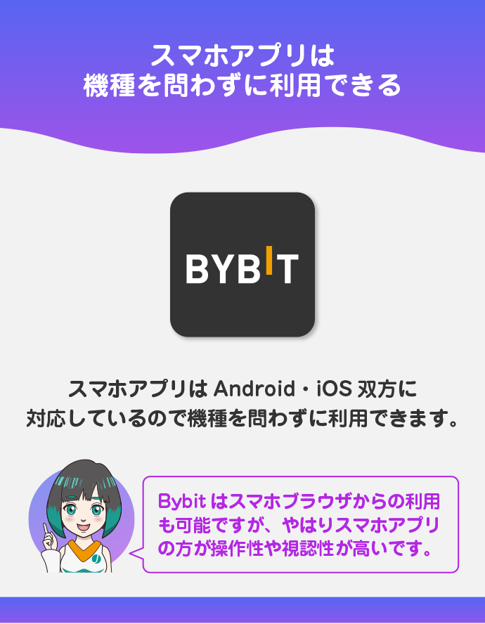 Bybitアプリのインストール