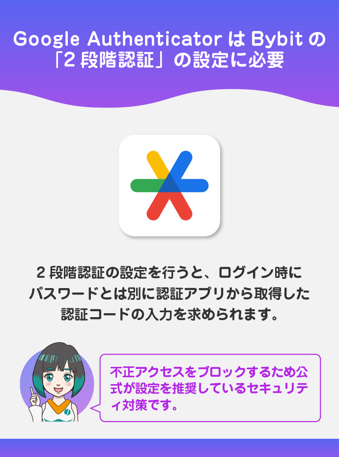 Google Authenticatorのインストール