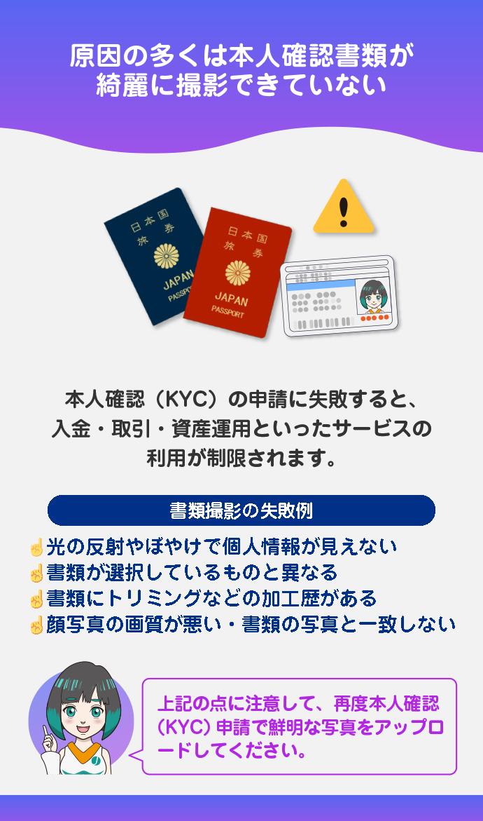 本人確認(KYC)に失敗した