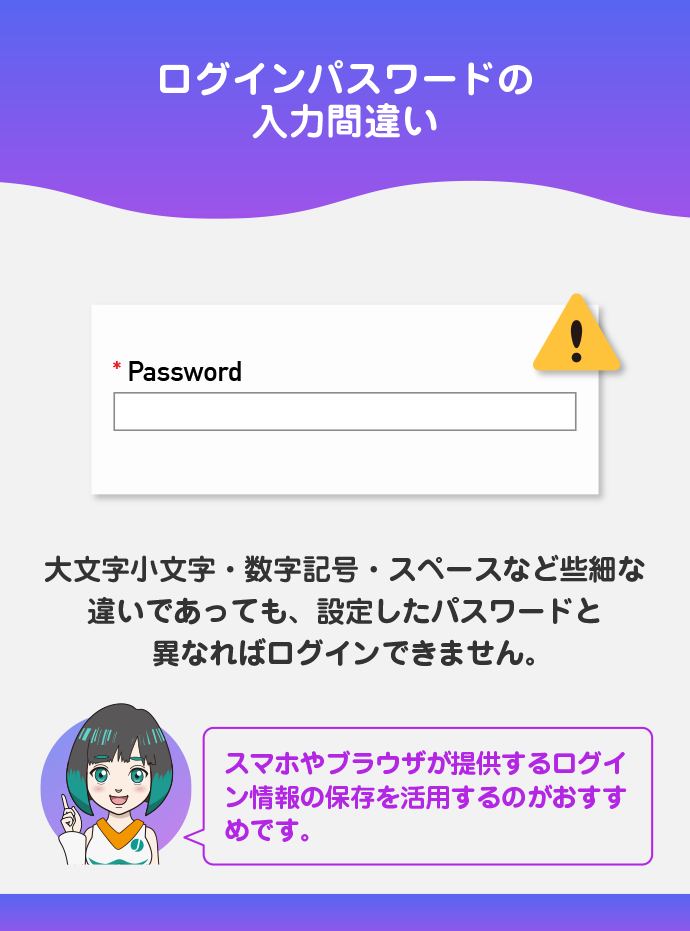 パスワードを間違えている