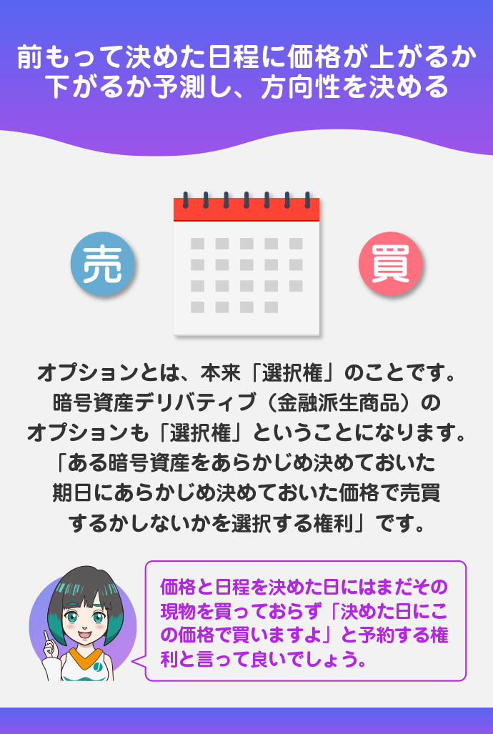 暗号資産のオプション取引とは？