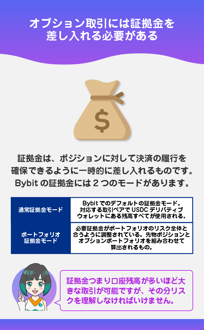 BybitのUSDCオプション取引の証拠金