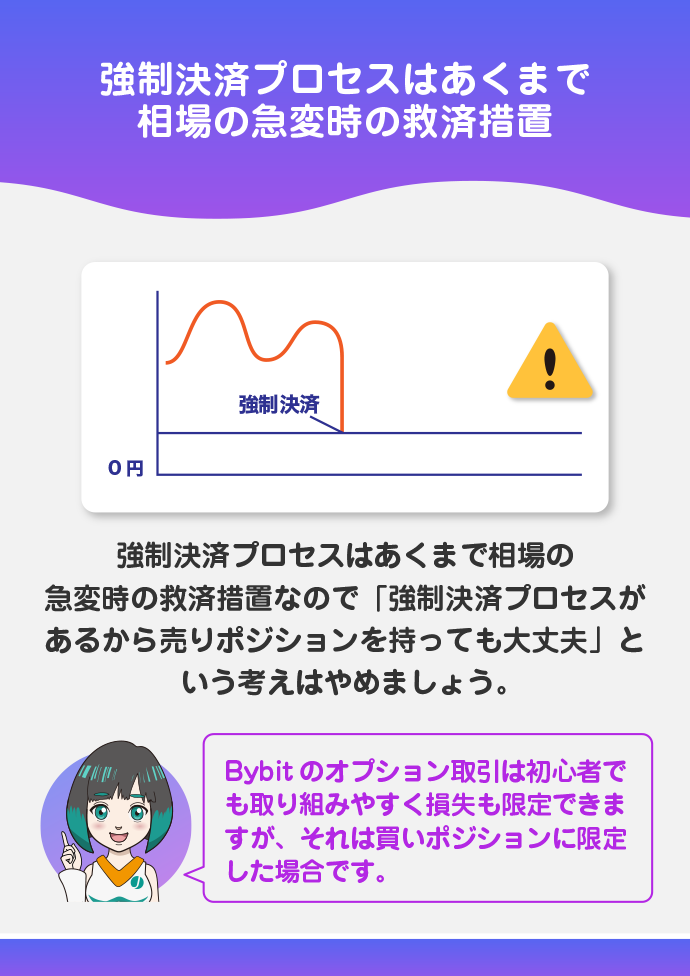 強制決済プロセスをあてにしない