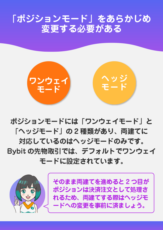 事前にポジションモードの変更が必要