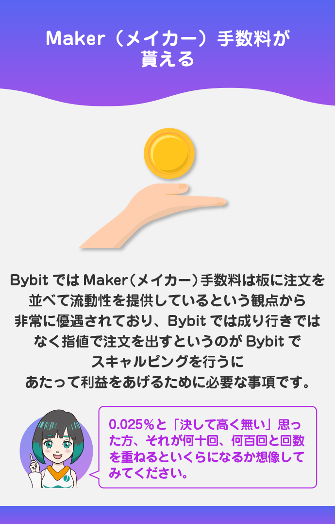 Bybitは手数料が安い