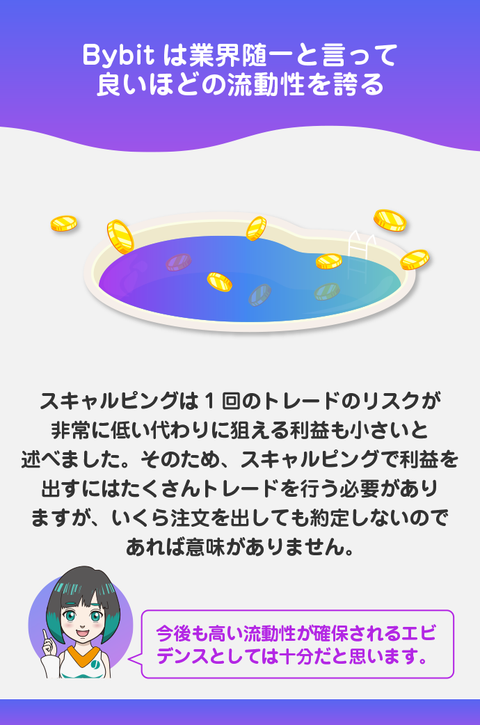 Bybitは流動性が非常に高い