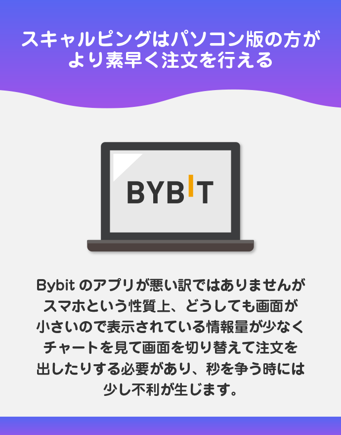 スマホアプリは非常に使いやすいが、画面の小ささからPC版の画面の方がより良い