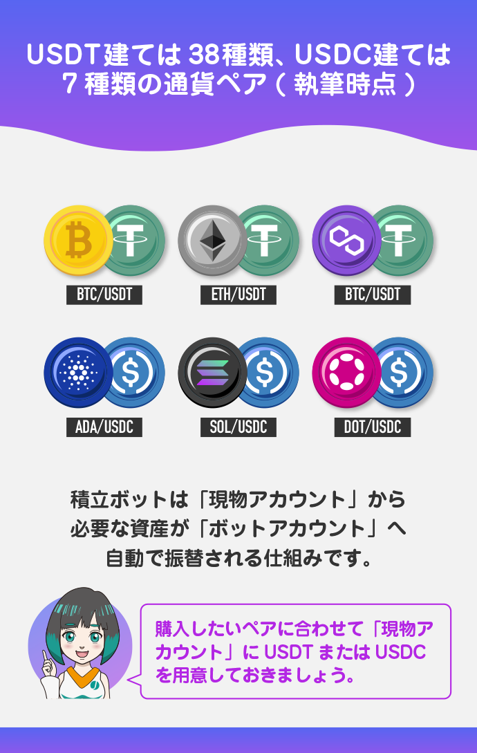 通貨ペアが豊富