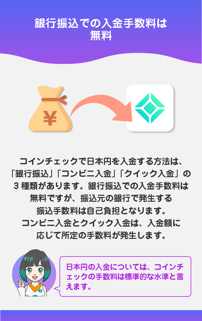 日本円の入金手数料