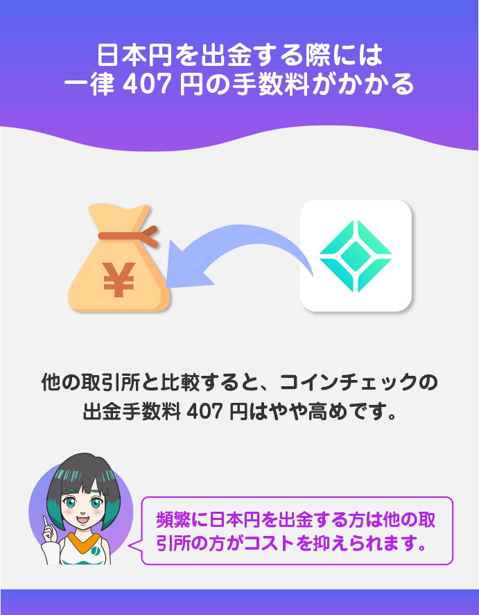 日本円の出金手数料