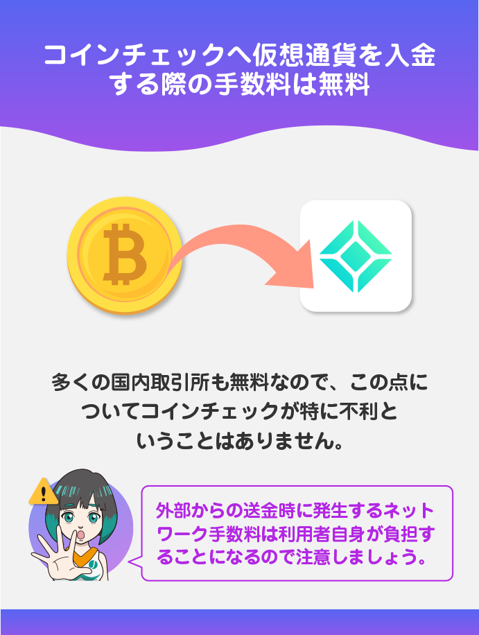 仮想通貨の入金手数料
