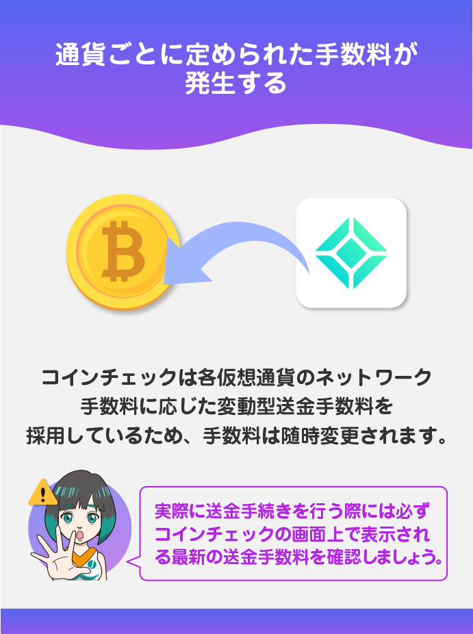 仮想通貨の出金(送金)手数料
