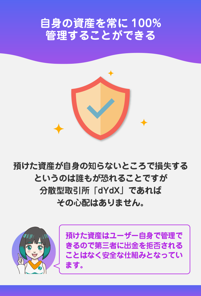 dYdXの信頼性・安全性