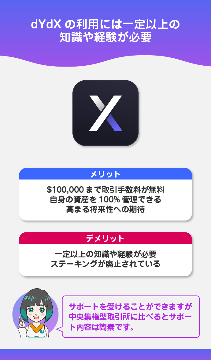 dYdXのメリット・デメリット