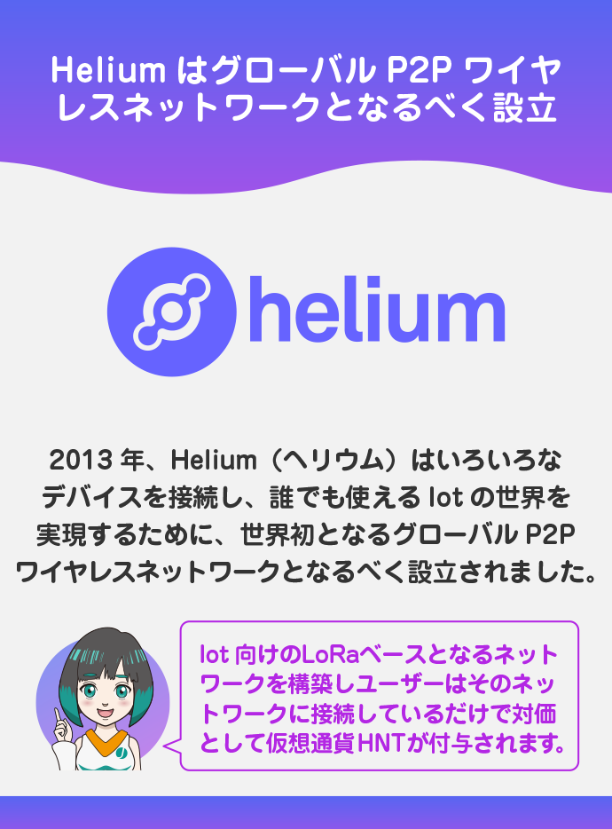 Heliumの設立は2013年まで遡る