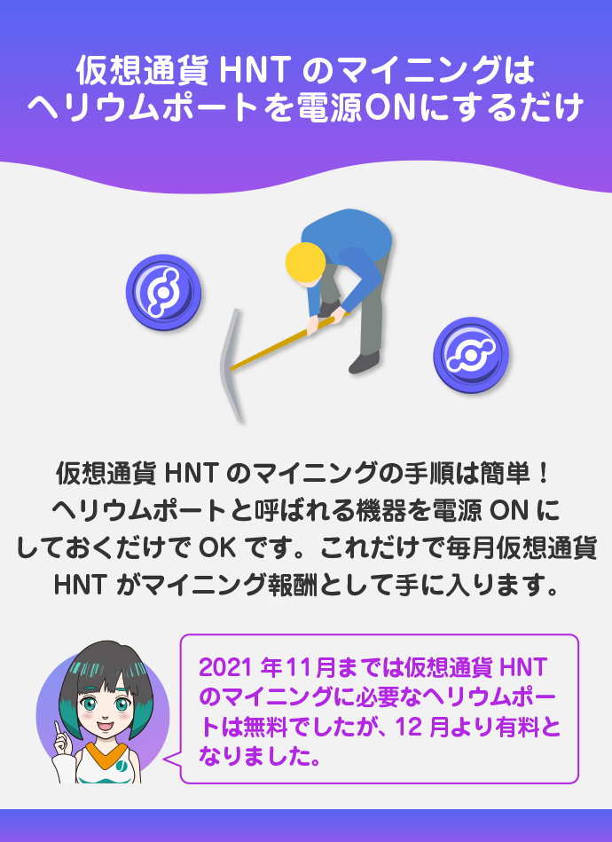 誰でもノーリスクで簡単にできる仮想通貨HNTのマイニング