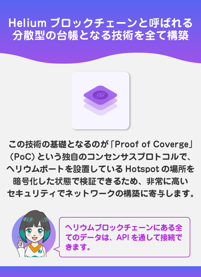 Heliumはオリジナルのコンセンサスアルゴリズムを採用