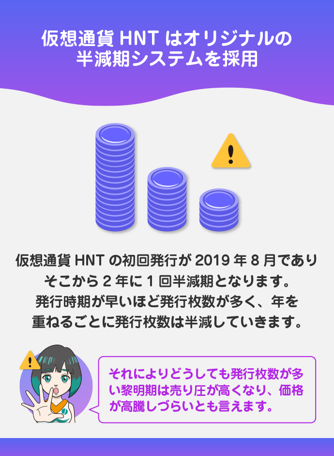 発行枚数が2年に1回半減期を迎える