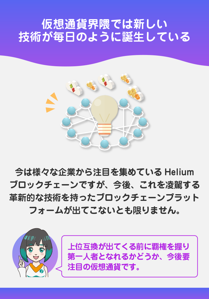 革新的な技術が発明され、それにとって代わられる可能性がある