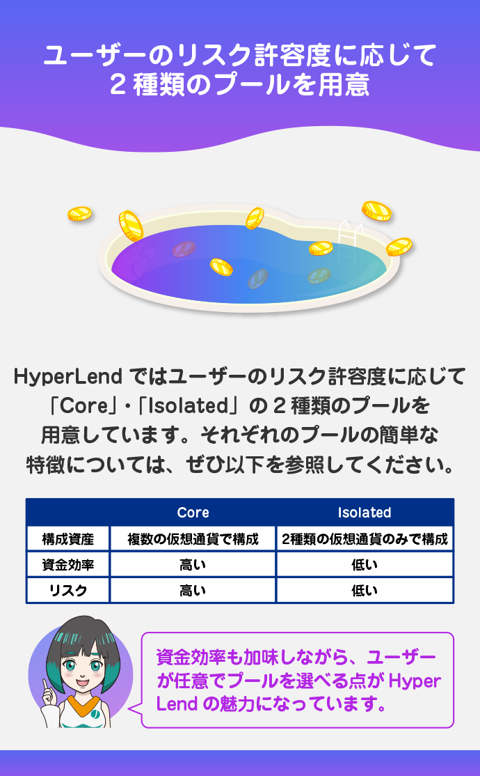 リスク許容度に応じたプールを用意