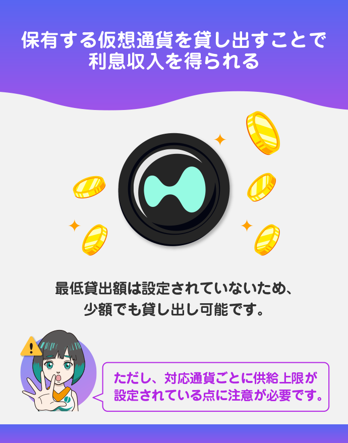 レンディング(貸し出し)